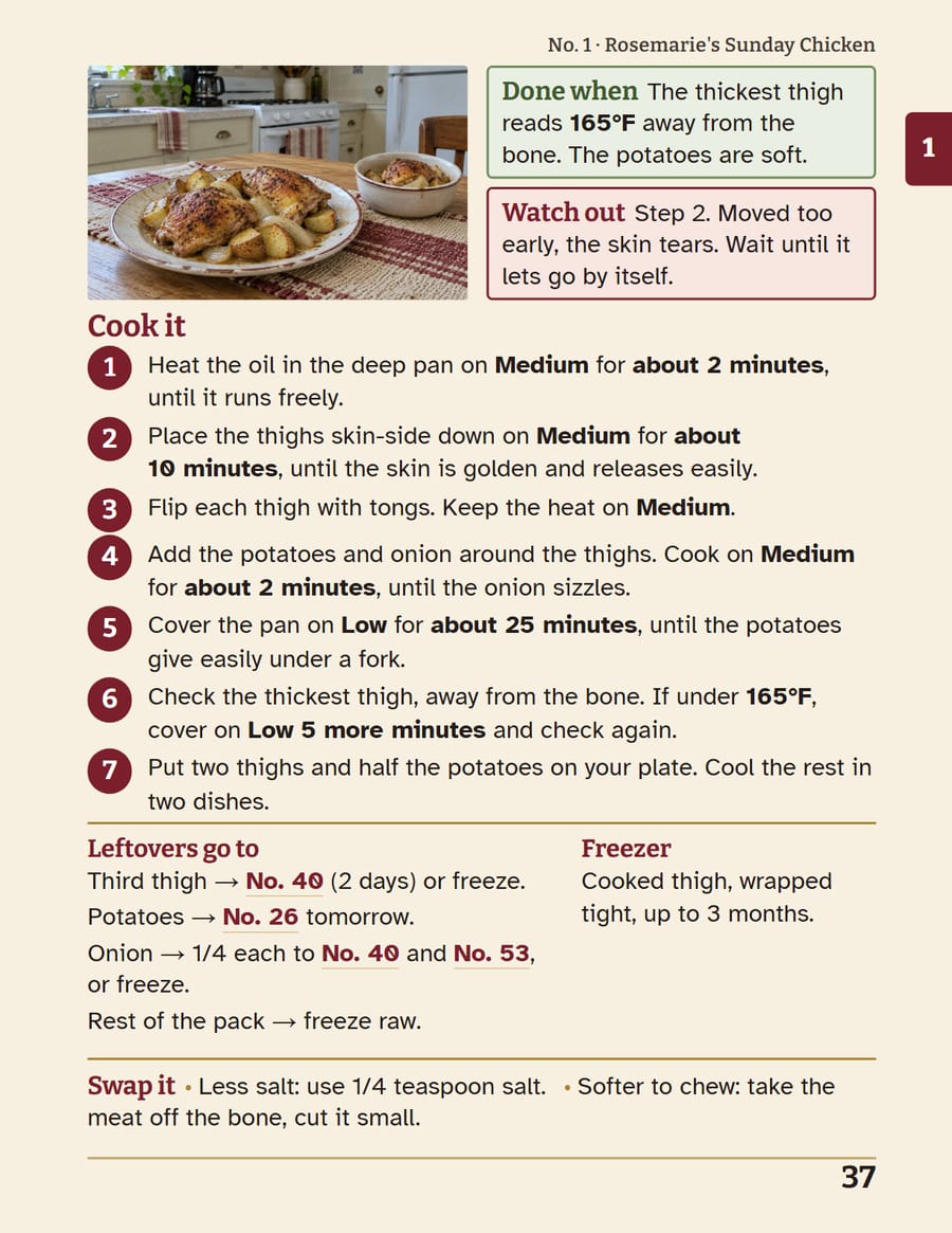 A page from the book: the cooking steps for Rosemarie's Sunday Chicken, with Done when, Watch out and Leftovers go to